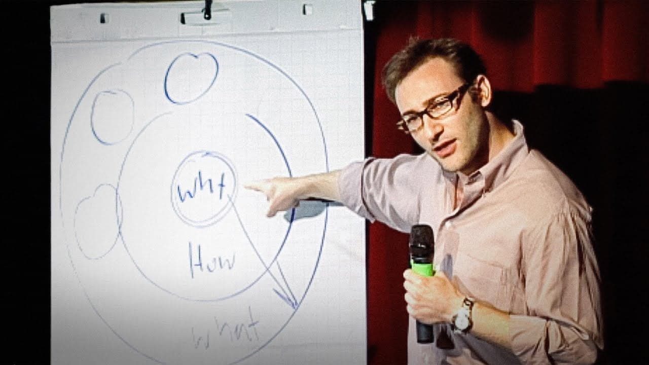 TED Talk Tuesday: How Great Leaders Inspire Action TED Talk Tuesday: How Great Leaders Inspire Action