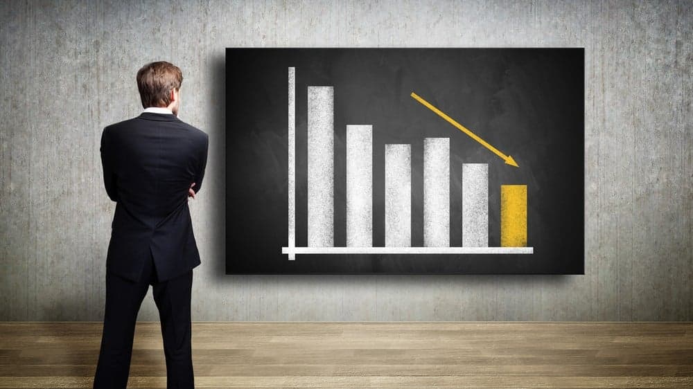 Yum! Brands Sees Revenue Fall Yum! Brands Sees Revenue Fall
