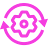 Platform Integration
