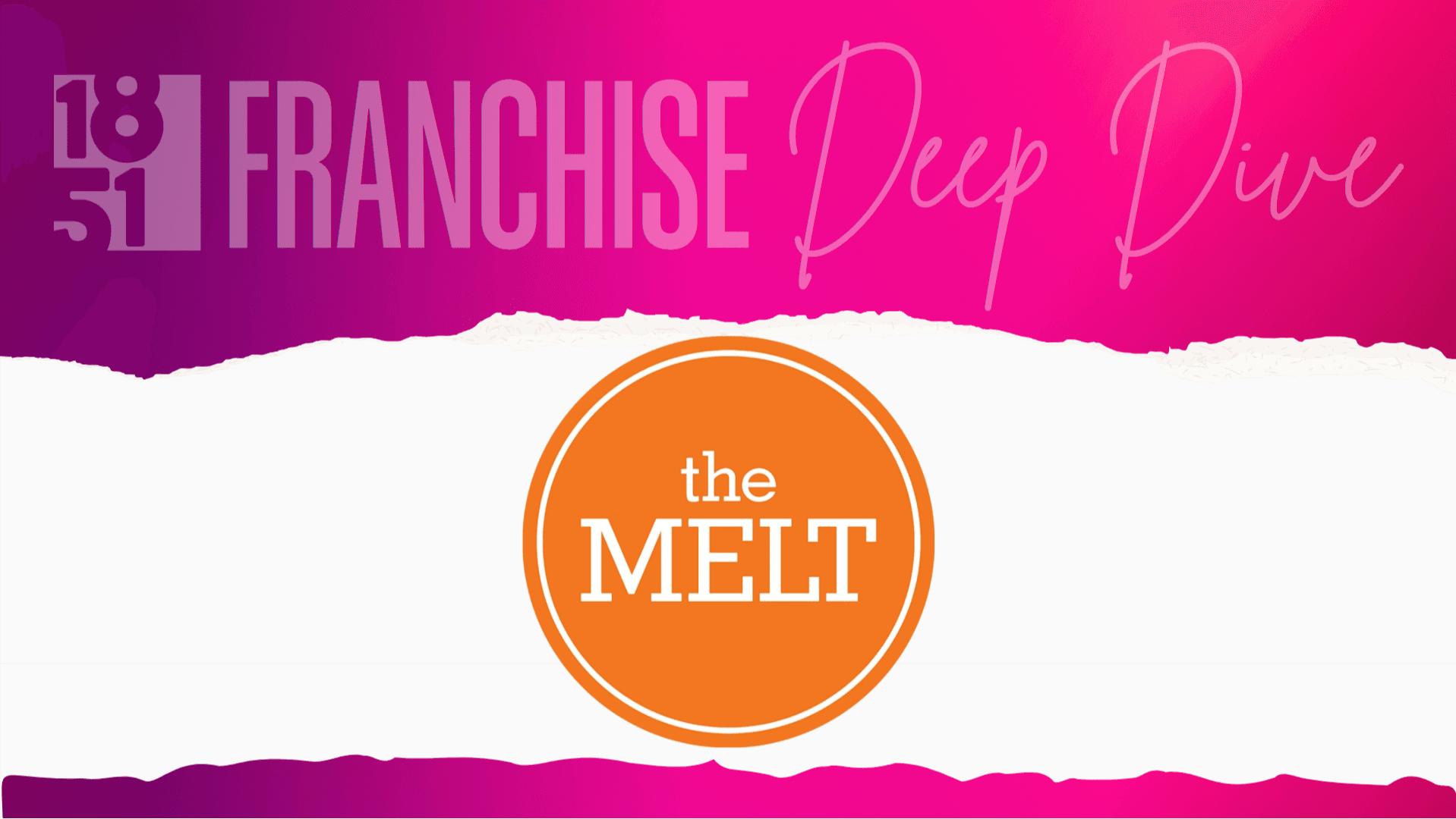 The Melt Franchise Costs, Fees, Profit and Data for 2026