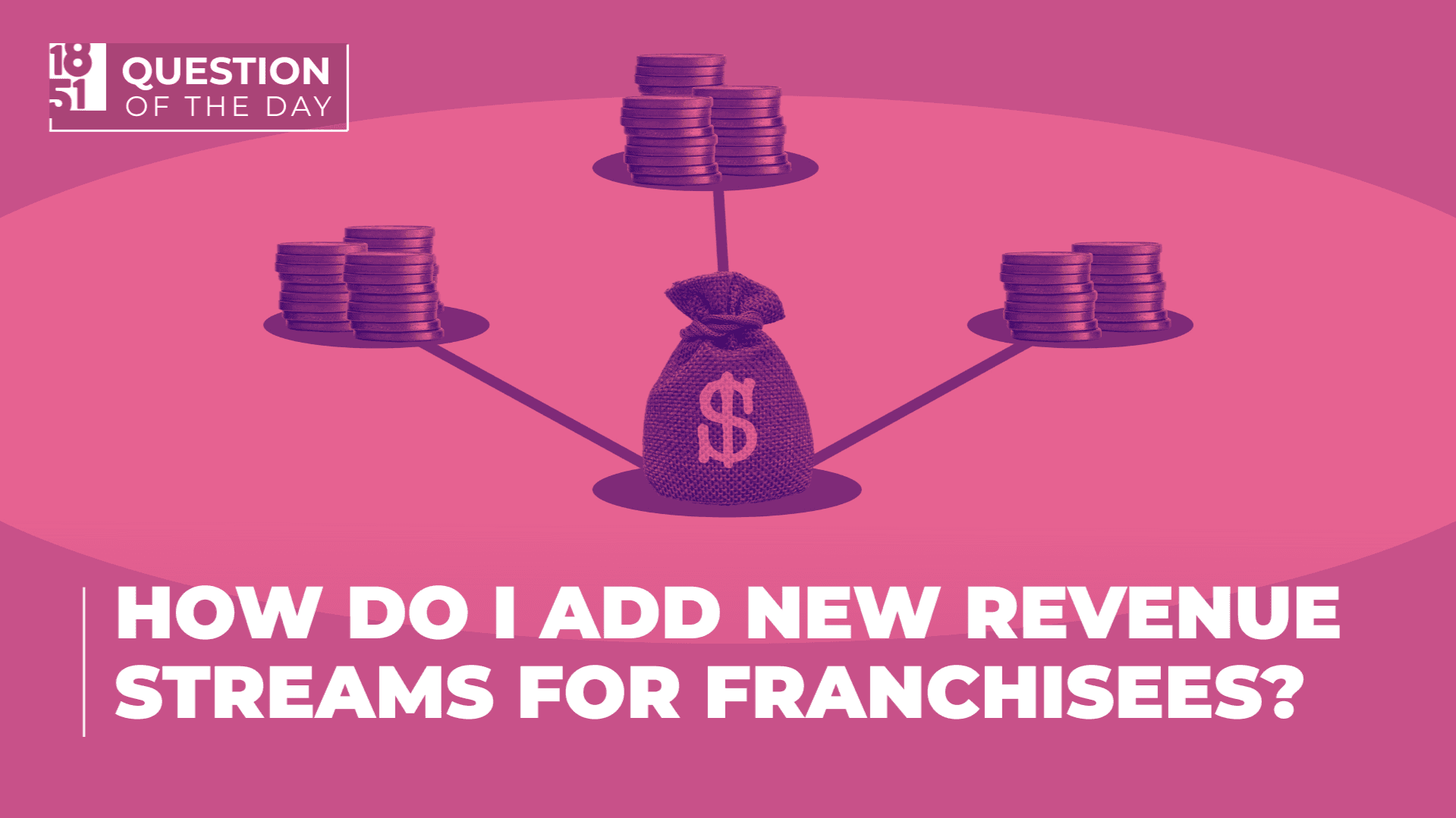 How Do I Add New Revenue Streams for Franchisees? — A Guide for Franchisors
