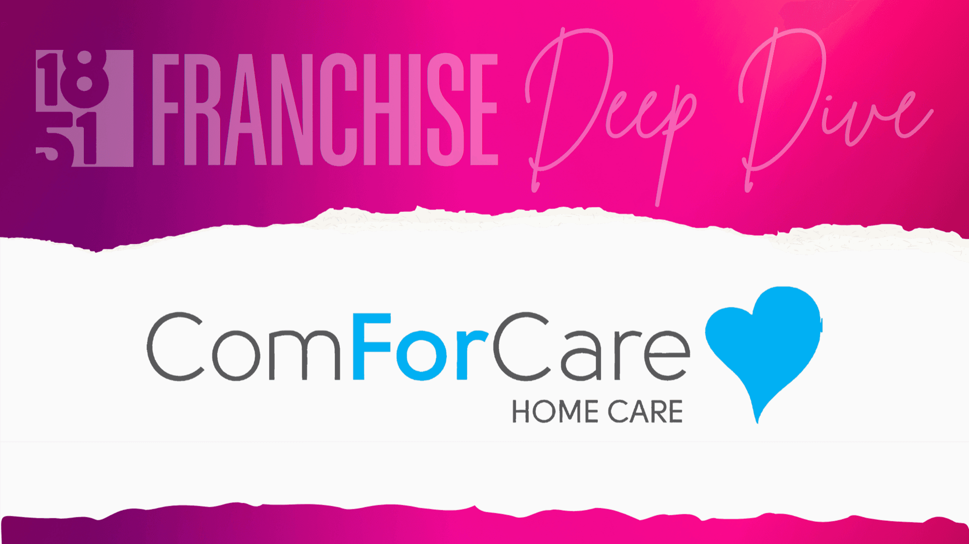 ComForCare Franchise Costs, Fees, Profit and Data for 2026