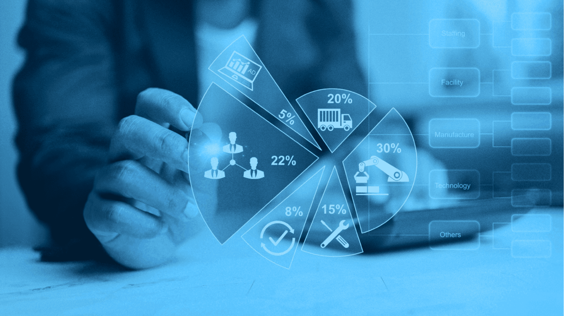 What Are the Costs Associated With Operating a Franchise?