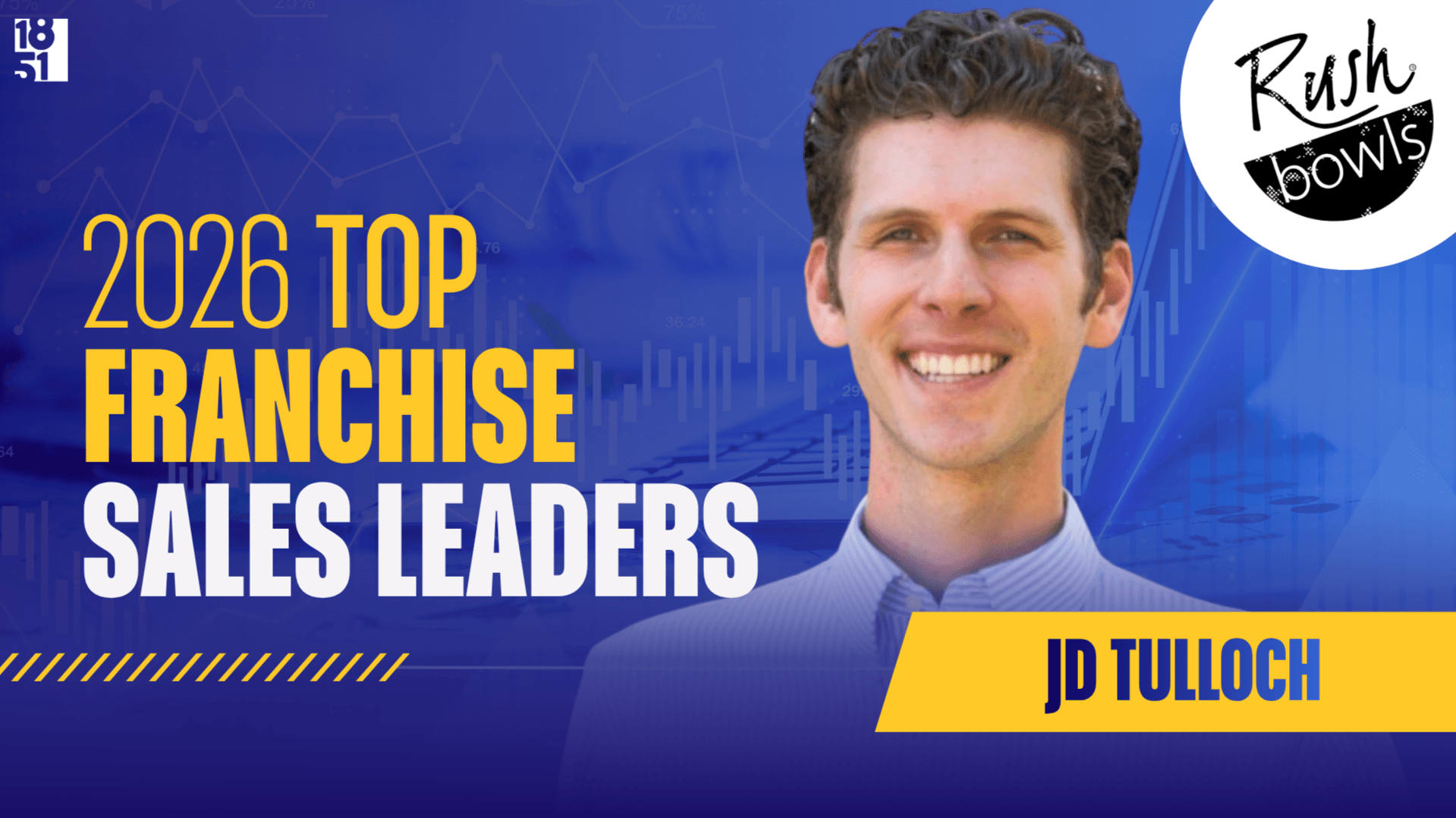 2026 Top Franchise Sales Leaders: JD Tulloch, VP of Franchise Development and Technology for Rush Bowls