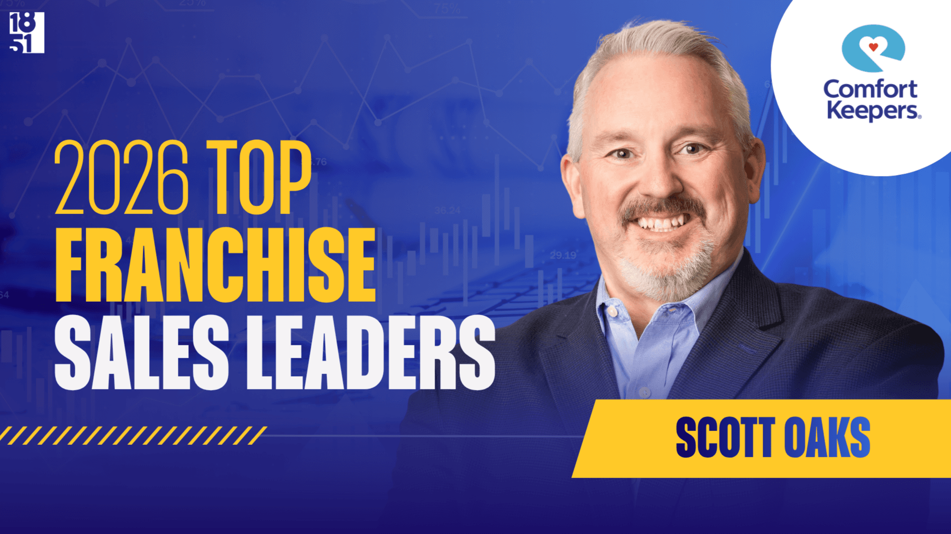 2026 Top Franchise Sales Leaders: Scott Oaks, VP of Franchise Development for Comfort Keepers
