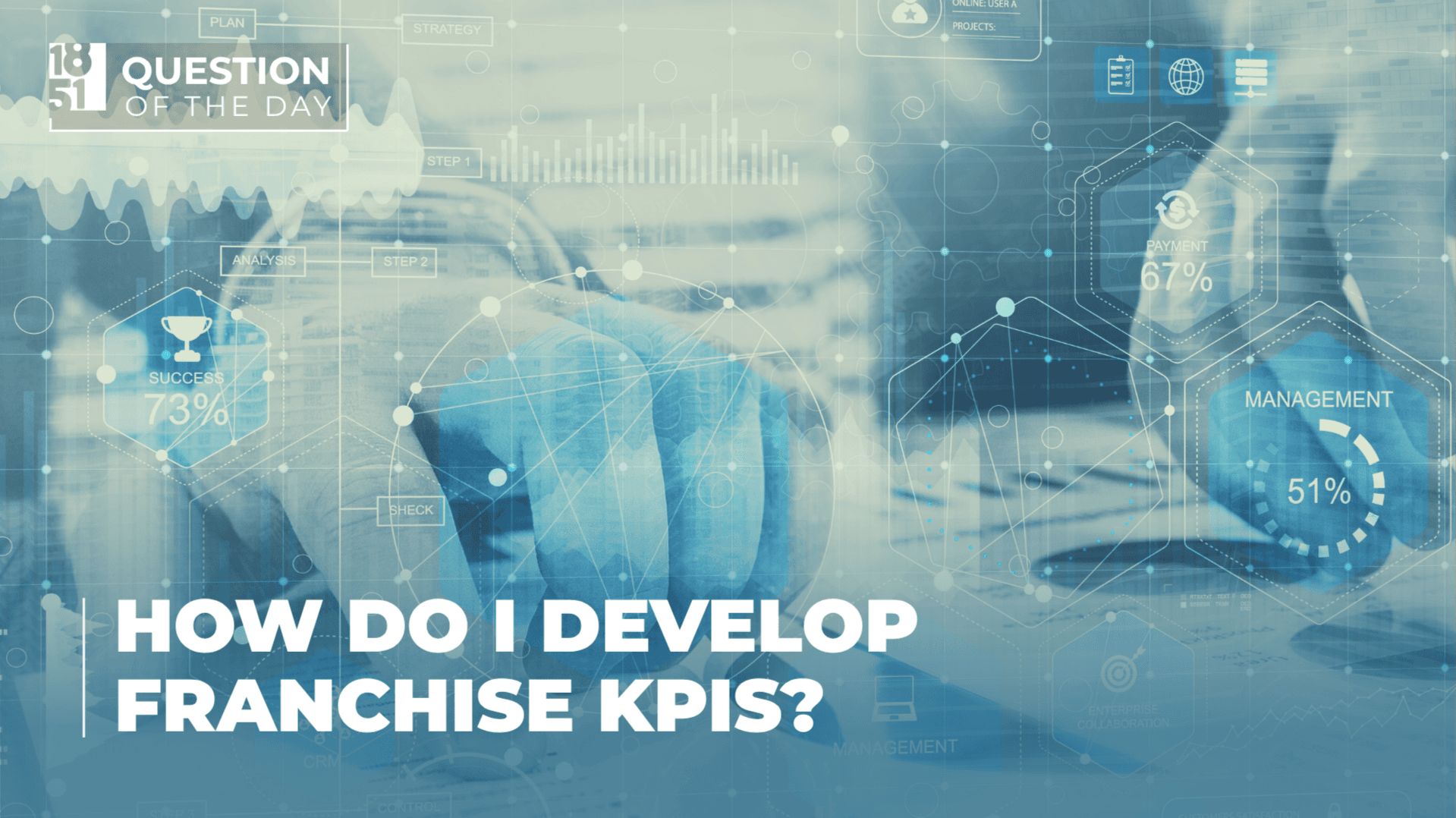 How Do I Develop Franchise KPIs That Reveal Performance Gaps?