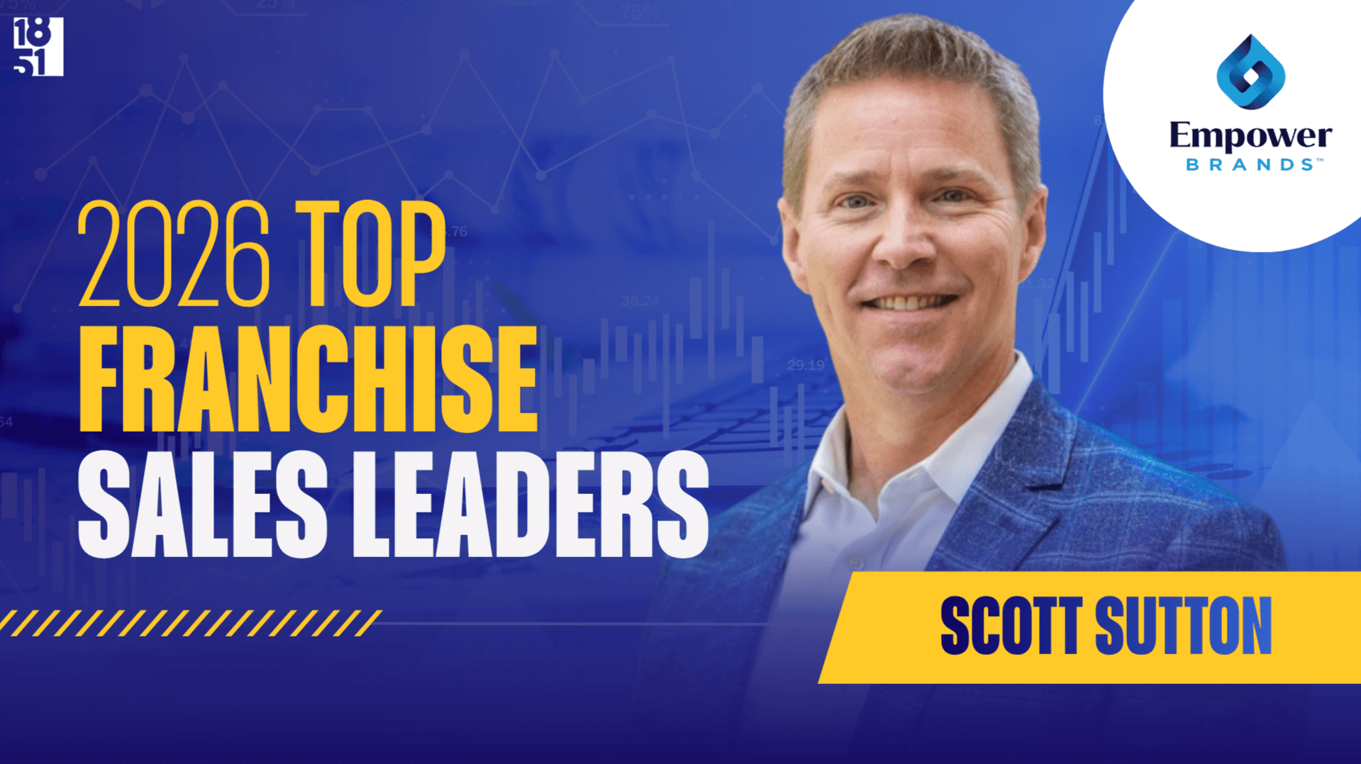 2026 Top Franchise Sales Leaders: Scott Sutton, CDO for Empower Brands
