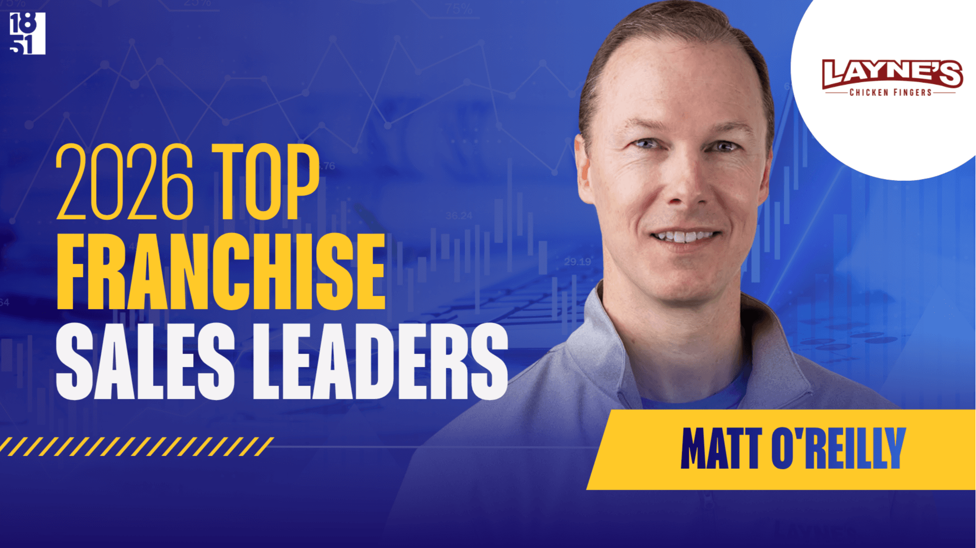 1851’s Top Franchise Sales Leaders for 2026: Matt O’Reilly, Franchisee Liaison for Layne’s Chicken Fingers