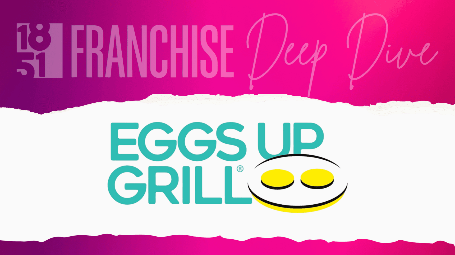 Eggs Up Grill Franchise Costs, Fees, Profit and Data for 2026