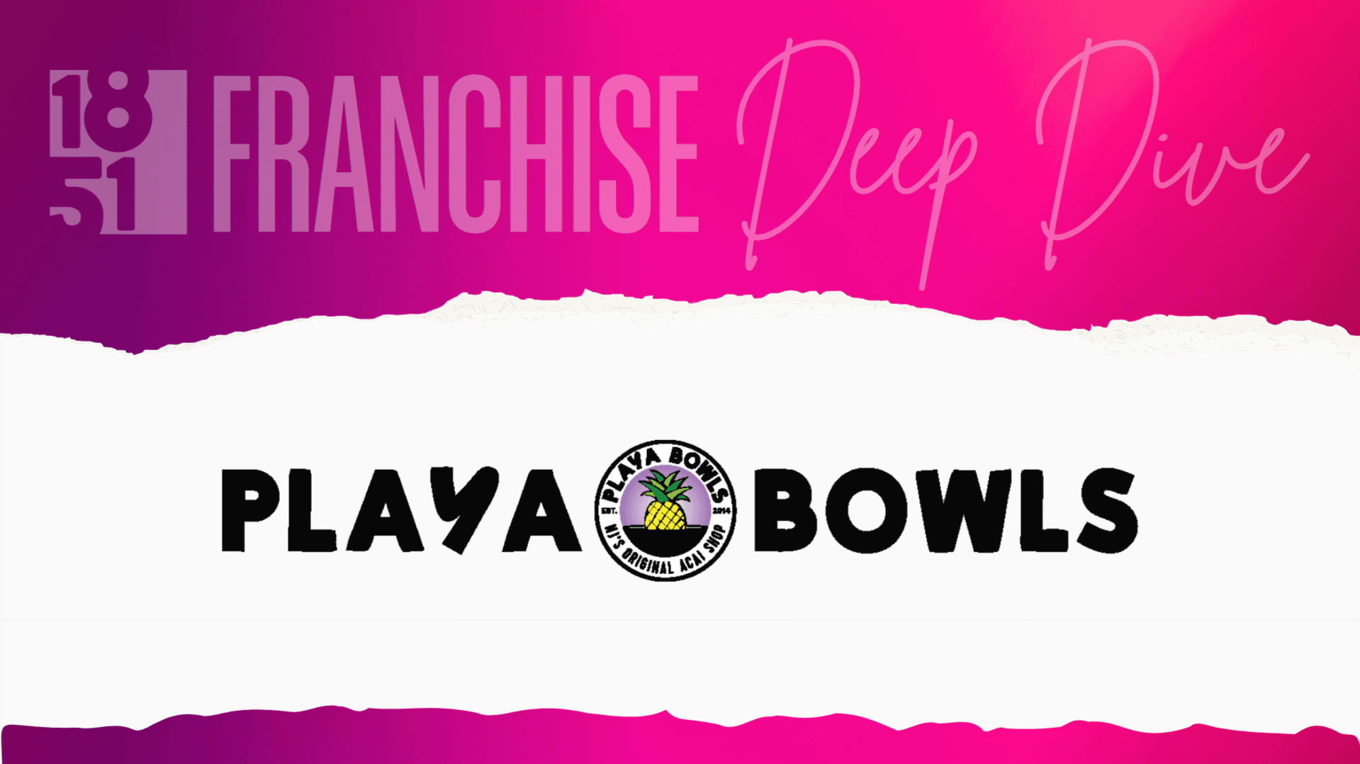 Playa Bowls Franchise Costs, Fees, Profit and Data for 2026