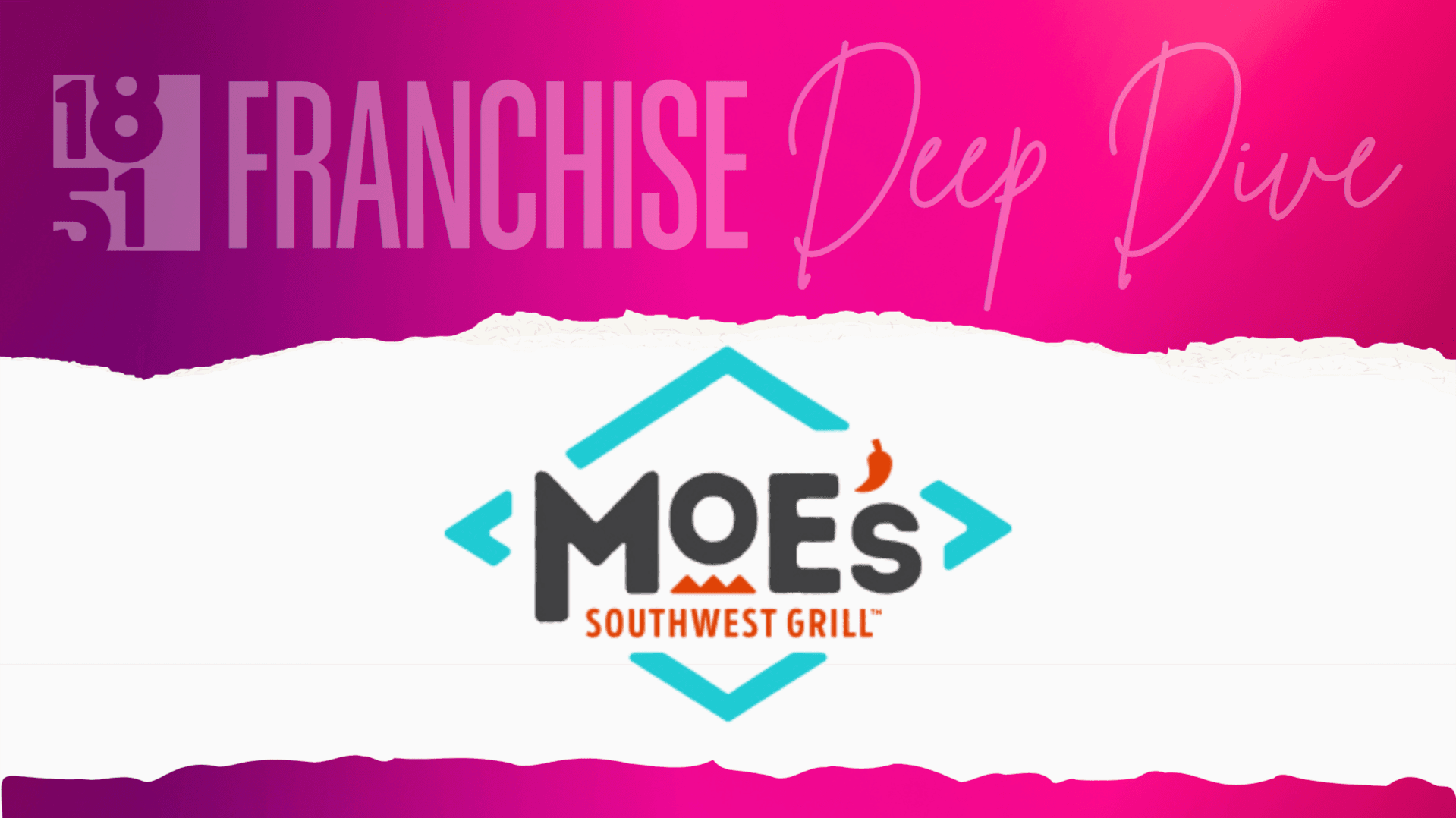 Moe’s Southwestern Grill Franchise Costs, Fees, Profits, and Data for 2026