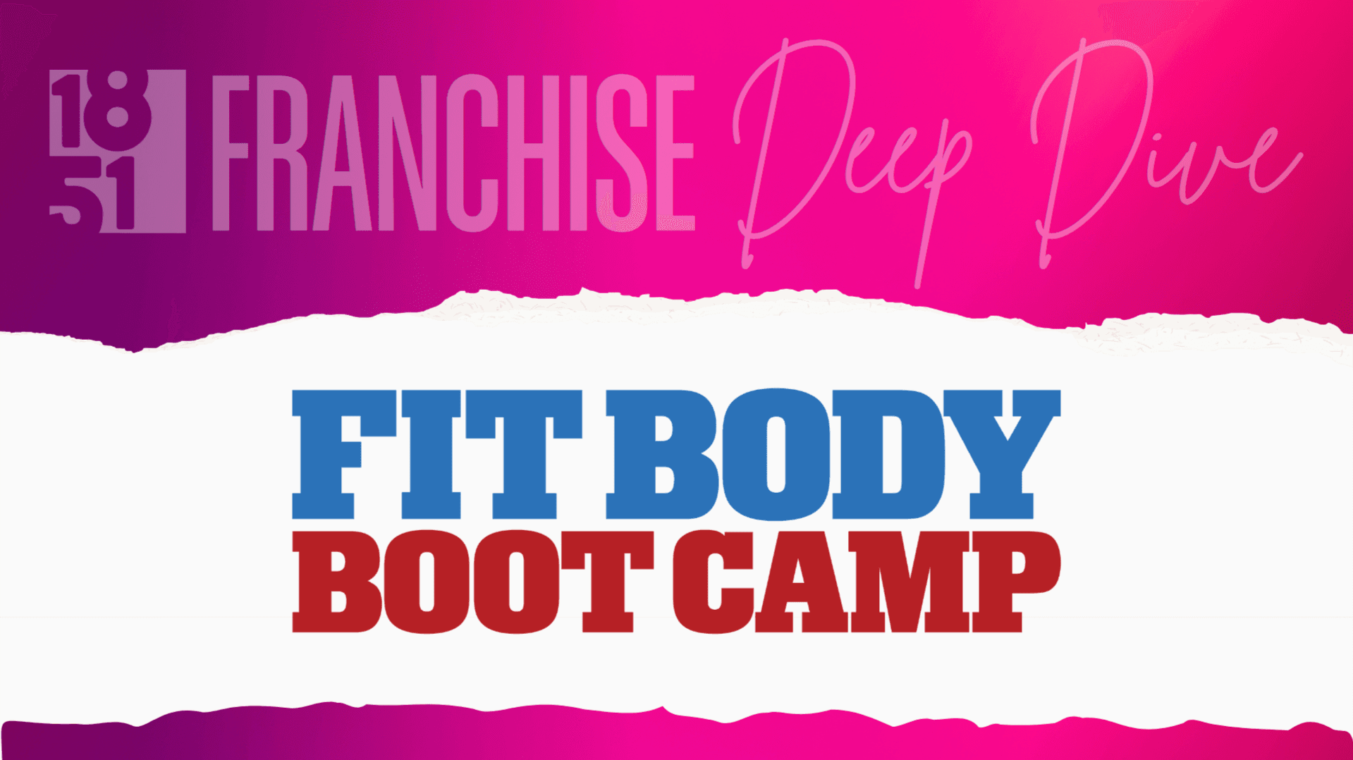 Fit Body Boot Camp Franchise Costs, Fees, Profit and Data for 2026