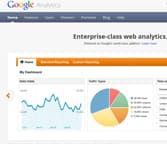 5 Tricks to Understanding Google Analytics