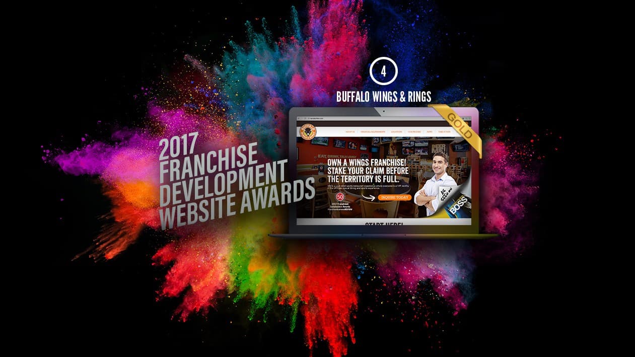 Team of 12 Franchise Experts Evaluates 200 Websites, Announces 4th Place Buffalo Wings & Rings