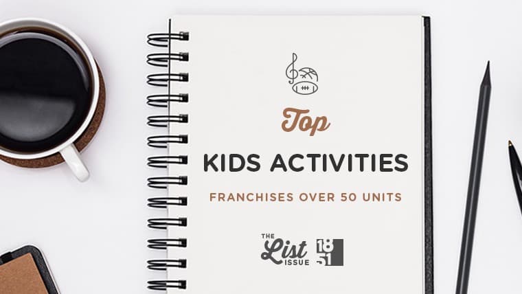 Top Kids Activity Franchises Over 50 Units