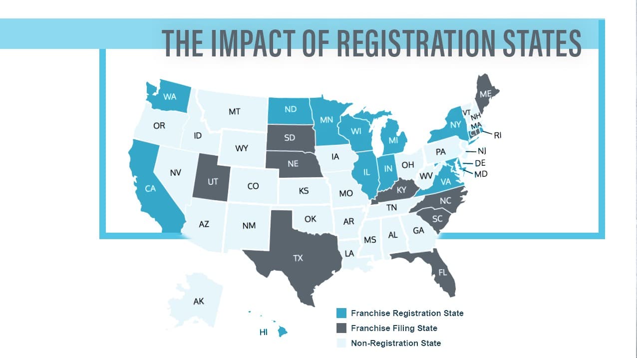 How Registration States Impact the Franchise Landscape