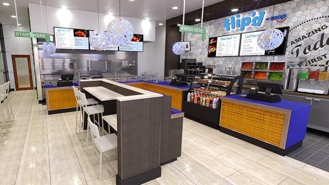 Flip'd by IHOP: Why Fast Casual Spinoff Concepts are the Latest Trend for Full-Service Dining Brands