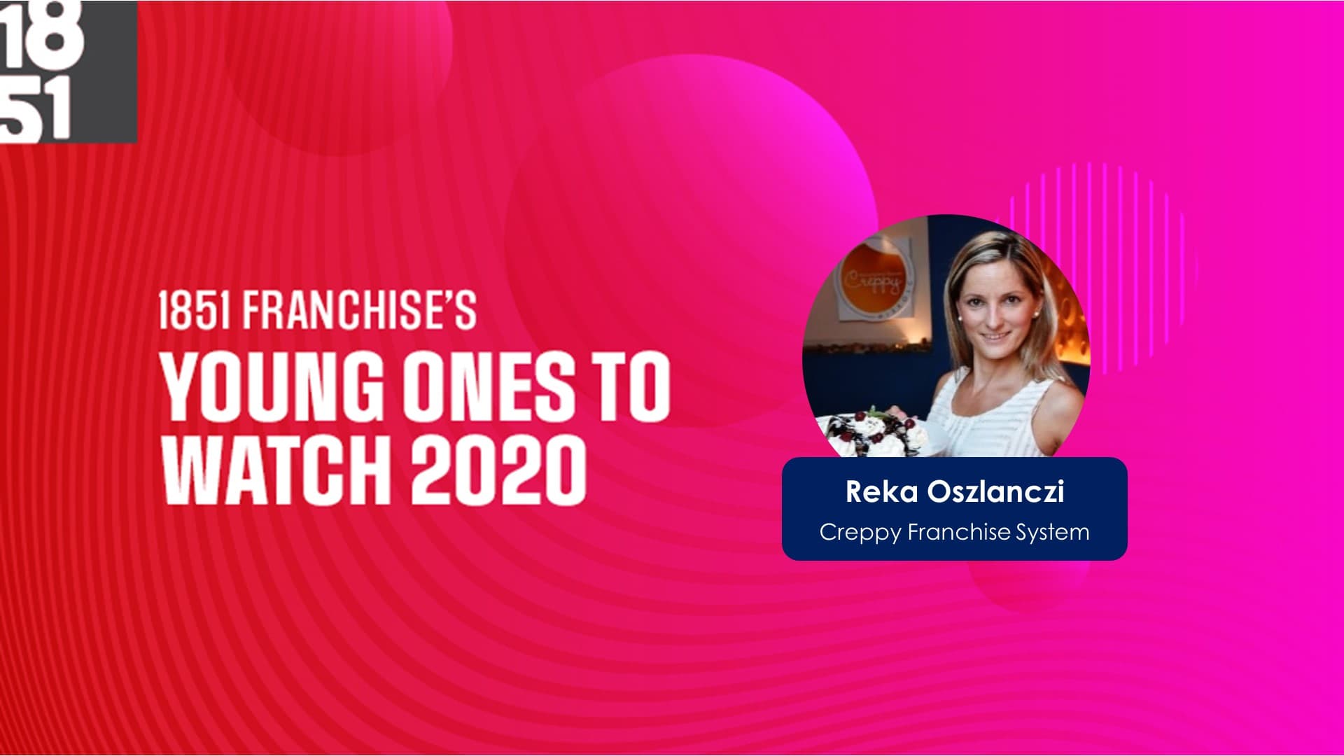 Young Ones To Watch: Reka Oszlanczi, Creppy Franchise System