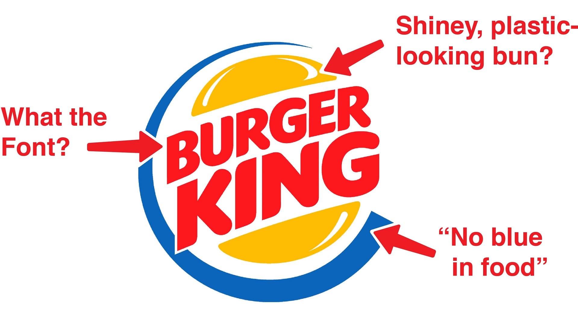 Burger King Nailed Its New Logo, and It's an Important Lesson for All Brands 