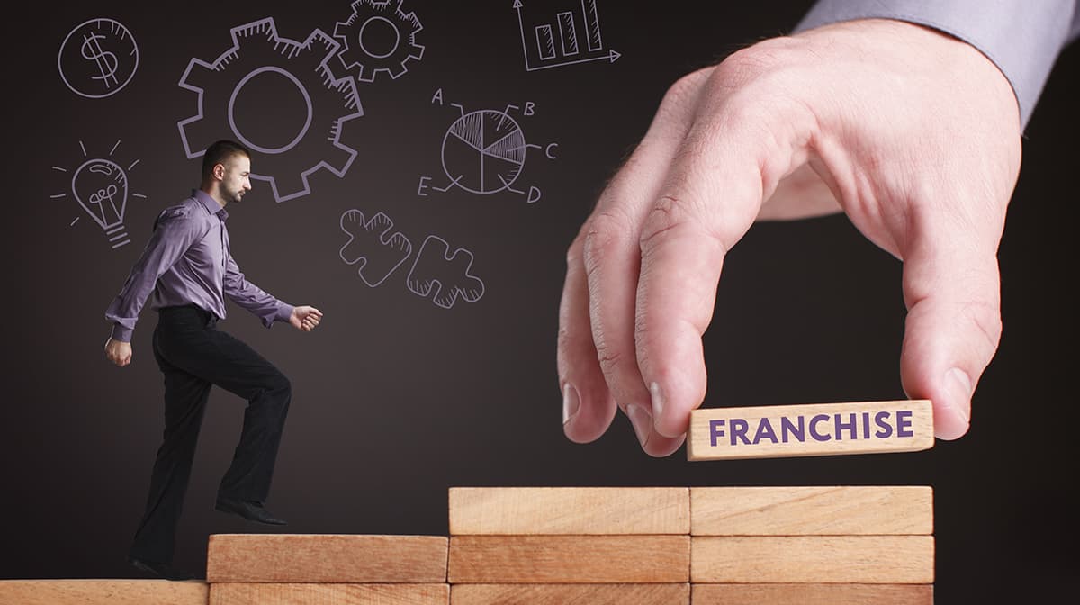 Which Franchise Should You Buy To Get the Best ROI?
