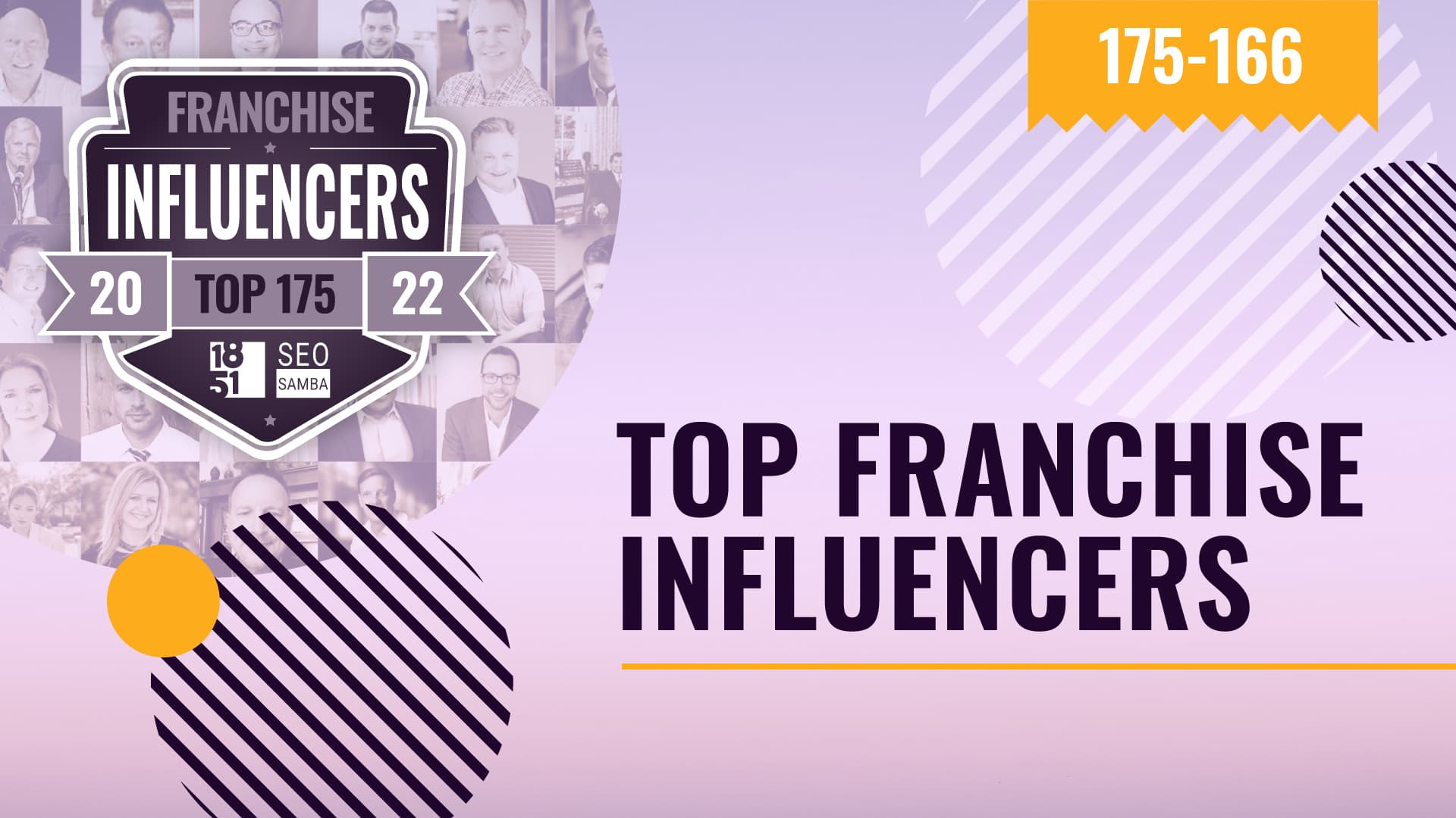 2022’s Top Franchise Influencers: 175–166