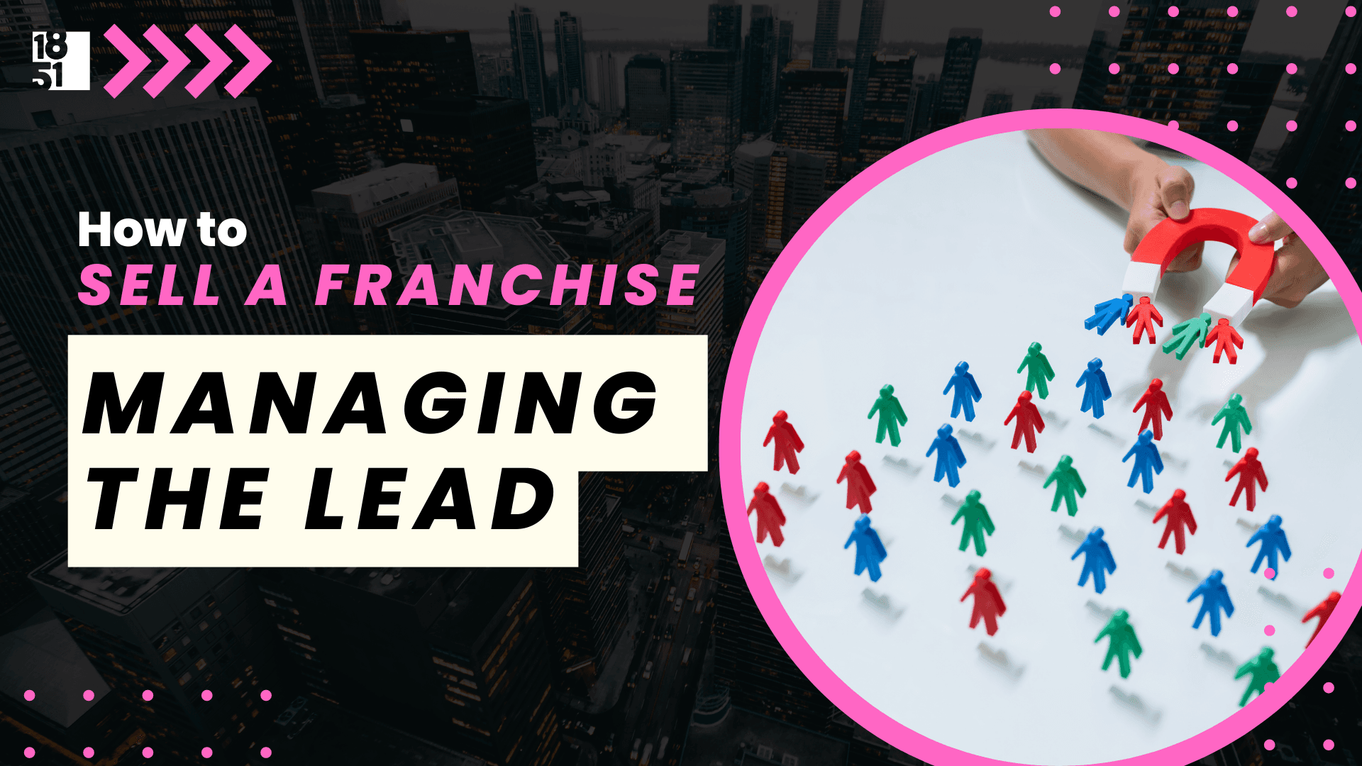 Managing the Lead Part 1: How to Set Your Team Up for Managing Leads