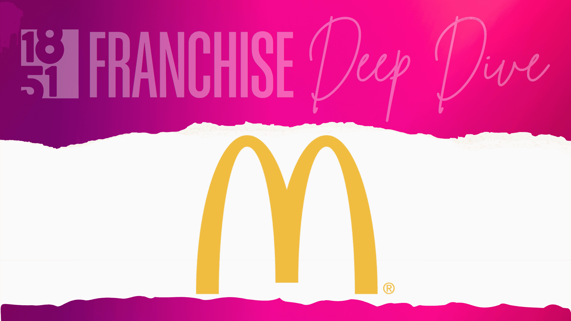 McDonald’s Franchise Costs, Fees, Profit and Data for 2026