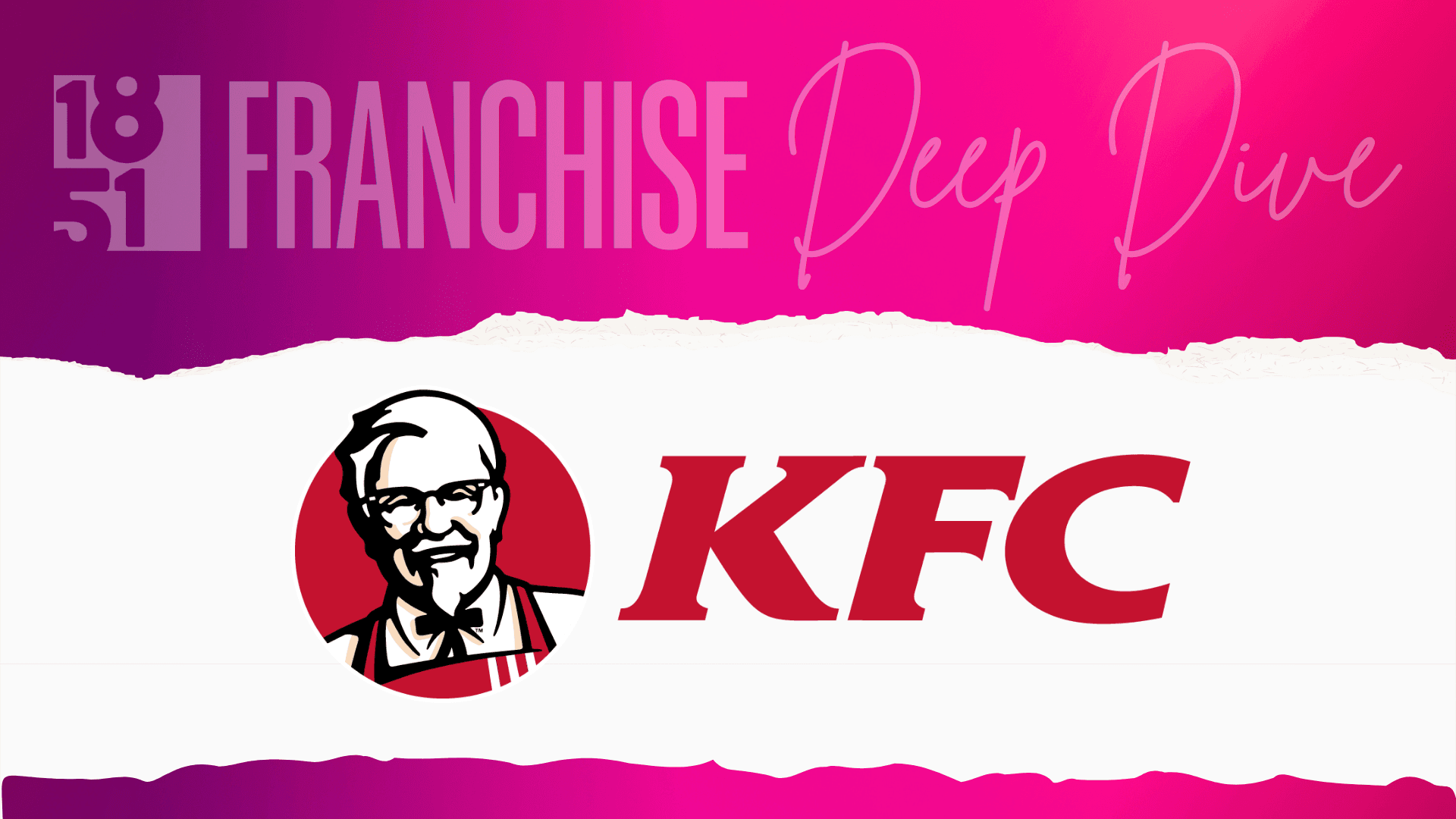 KFC Franchise Costs, Fees, Profit and Data for 2026