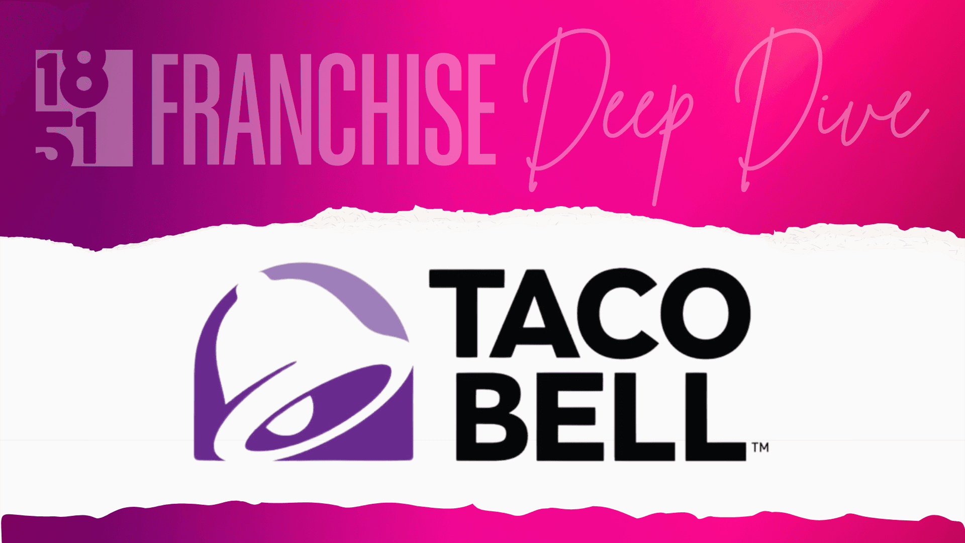 Taco Bell Franchise Costs, Fees, Profit and Data for 2026
