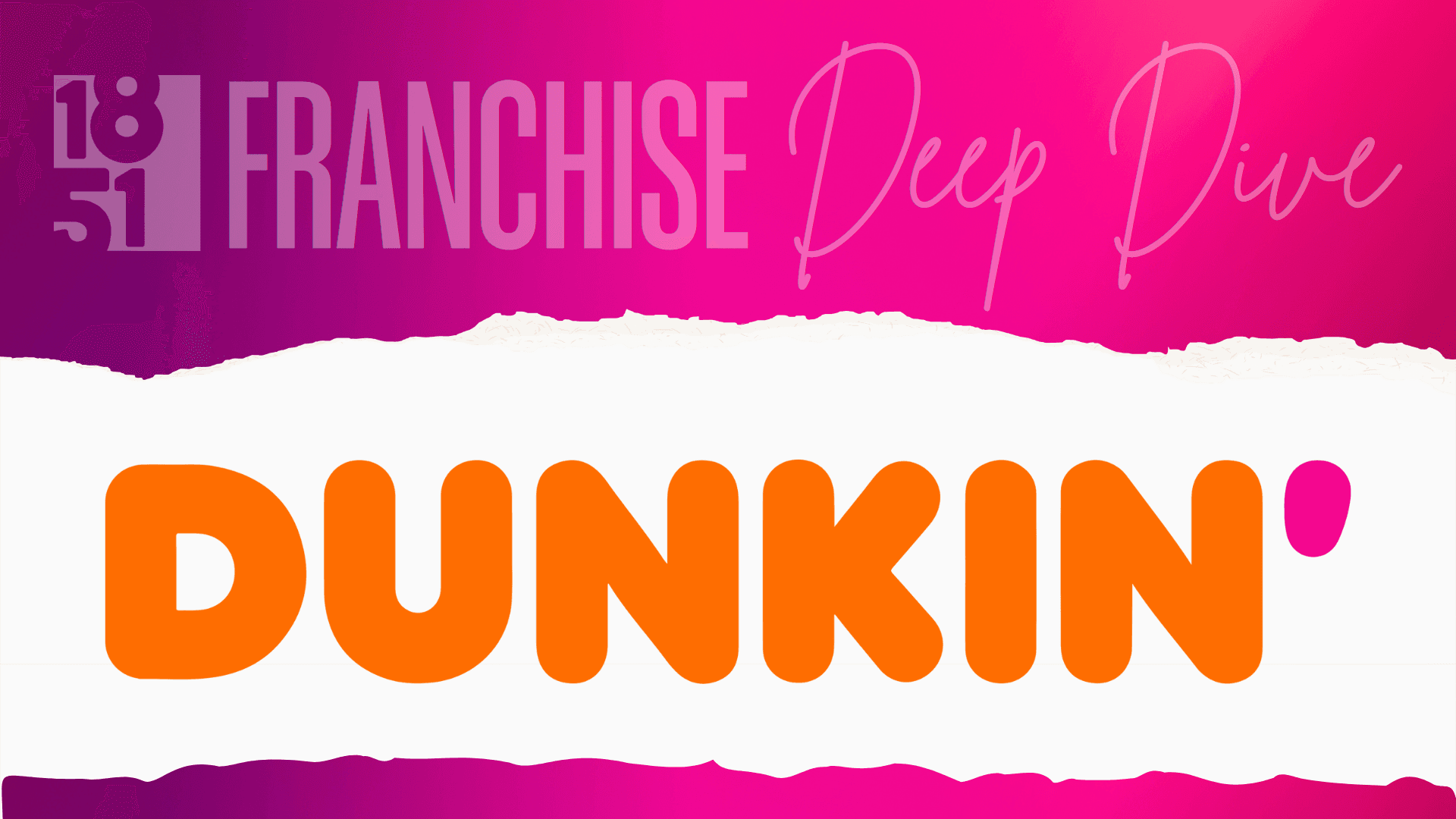 Dunkin' Franchise Costs, Fees, Profit and Data for 2026