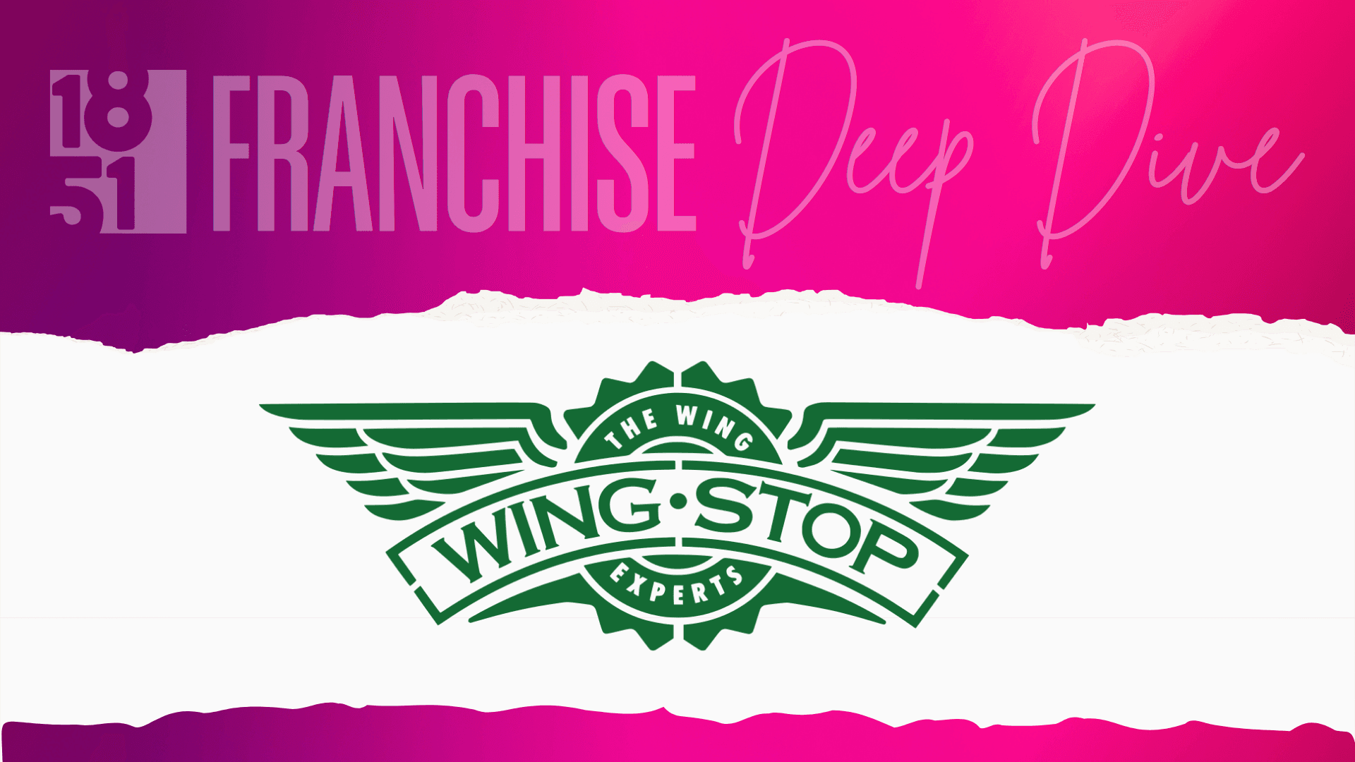 Wingstop Franchise Costs, Fees, Profit and Data for 2026