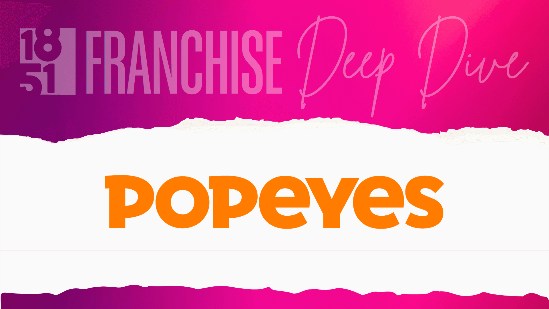 Popeyes Franchise Costs, Fees, Profit and Data for 2026