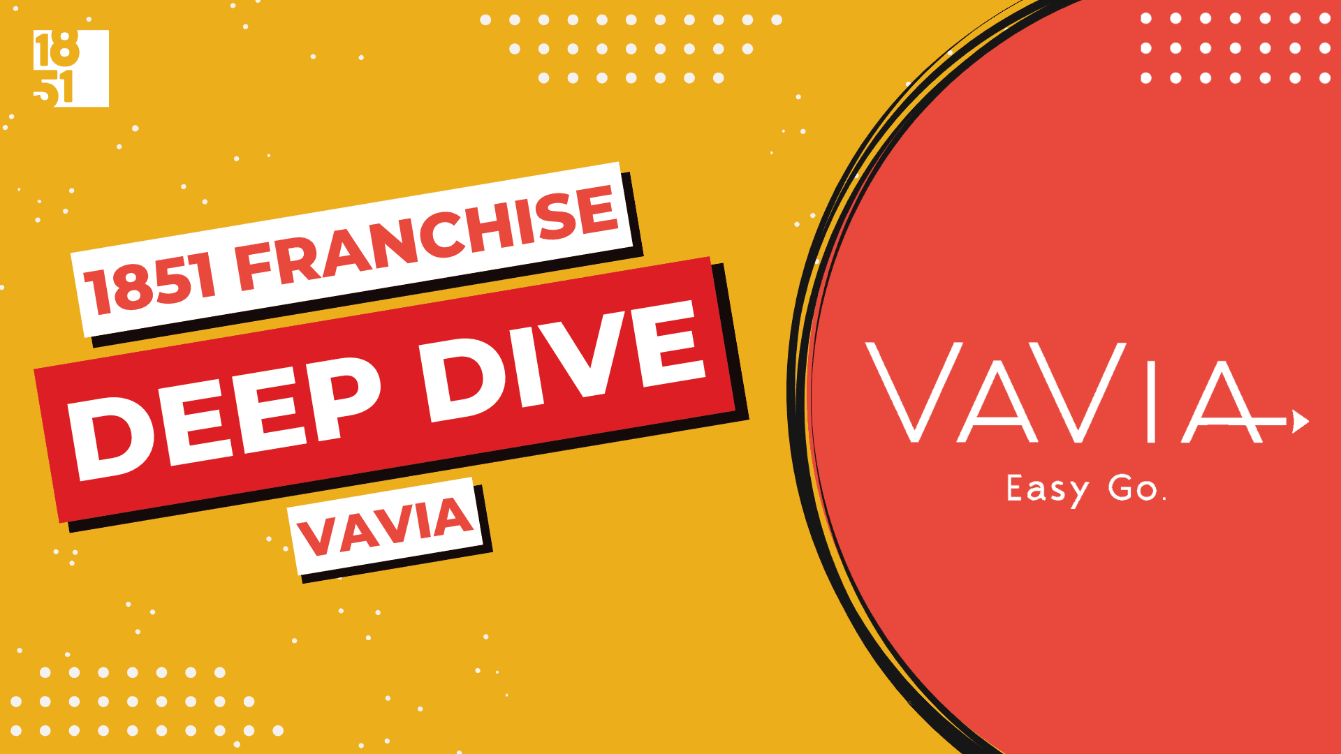 Franchise Deep Dive: Vavia's Franchise Costs, Fees, Profit and Data Franchise Deep Dive: Vavia's Franchise Costs, Fees, Profit and Data