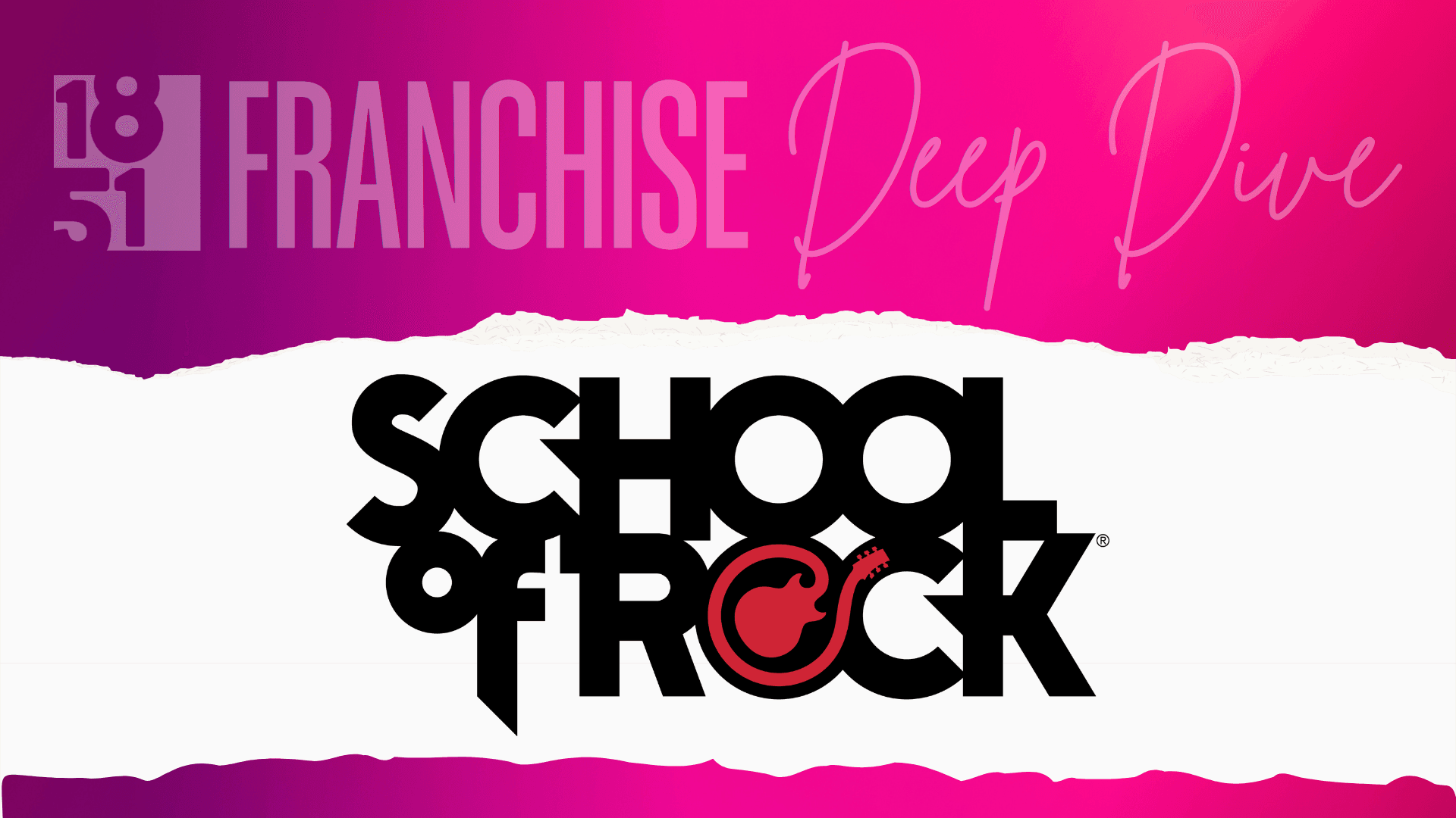 School of Rock Franchise Costs, Fees, Profit and Data for 2026