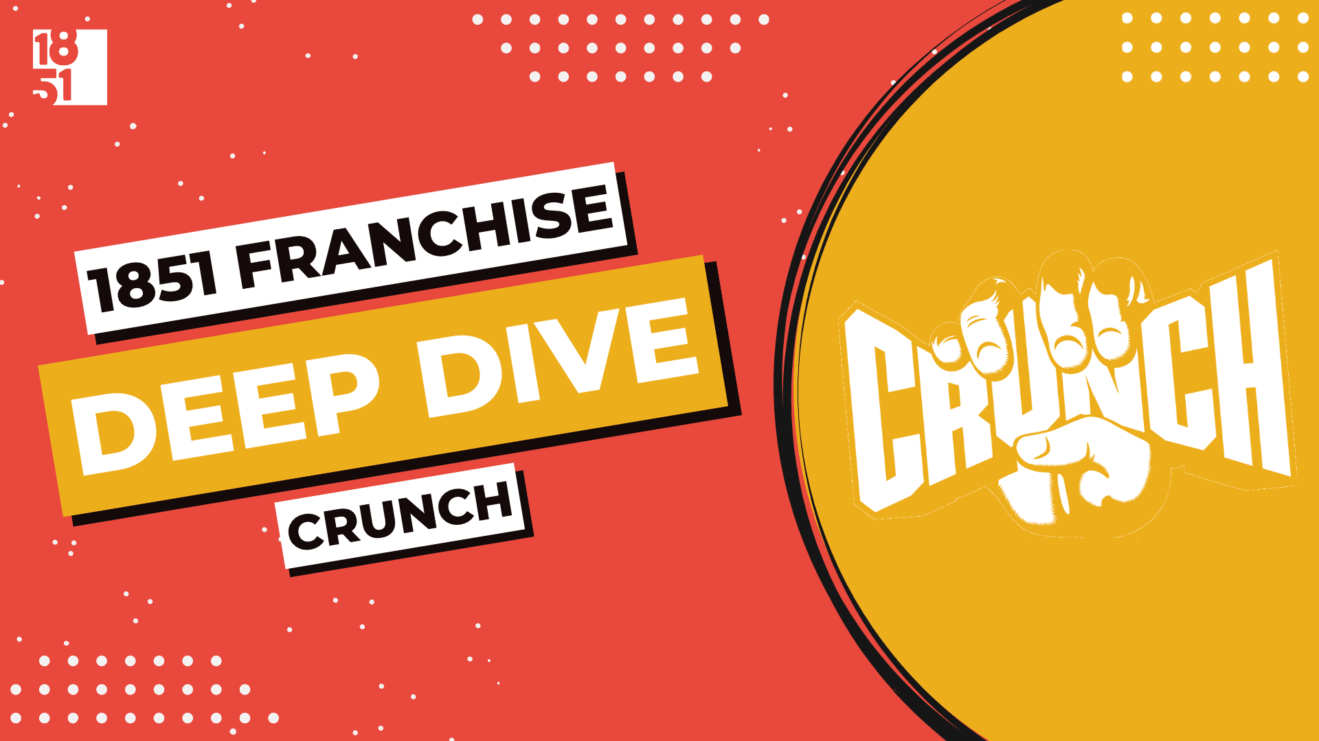Franchise Deep Dive: Crunch's Franchise Costs, Fees, Profit and Data