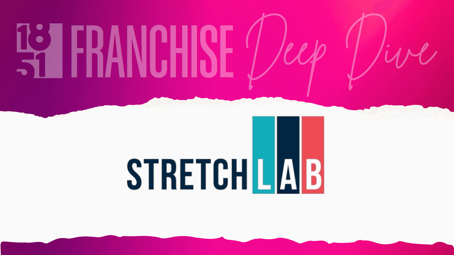 StretchLab Franchise Costs, Fees, Profit and Data for 2026