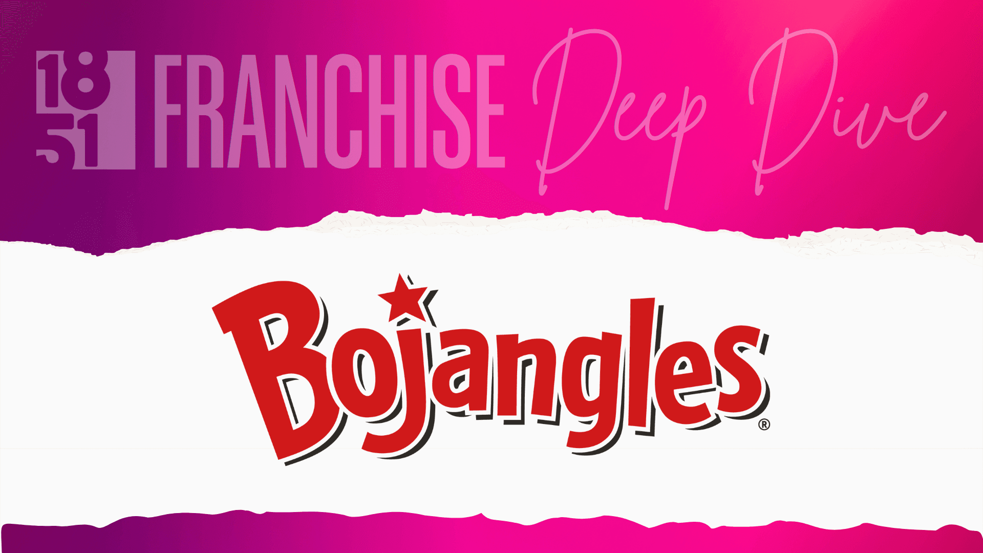 Bojangles Franchise Costs, Fees, Profit and Data for 2026