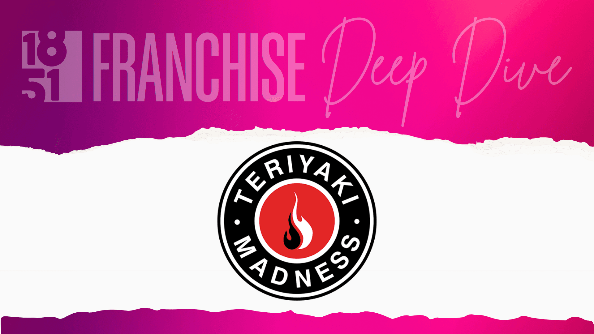 Teriyaki Madness Franchise Costs, Fees, Profit and Data for 2025