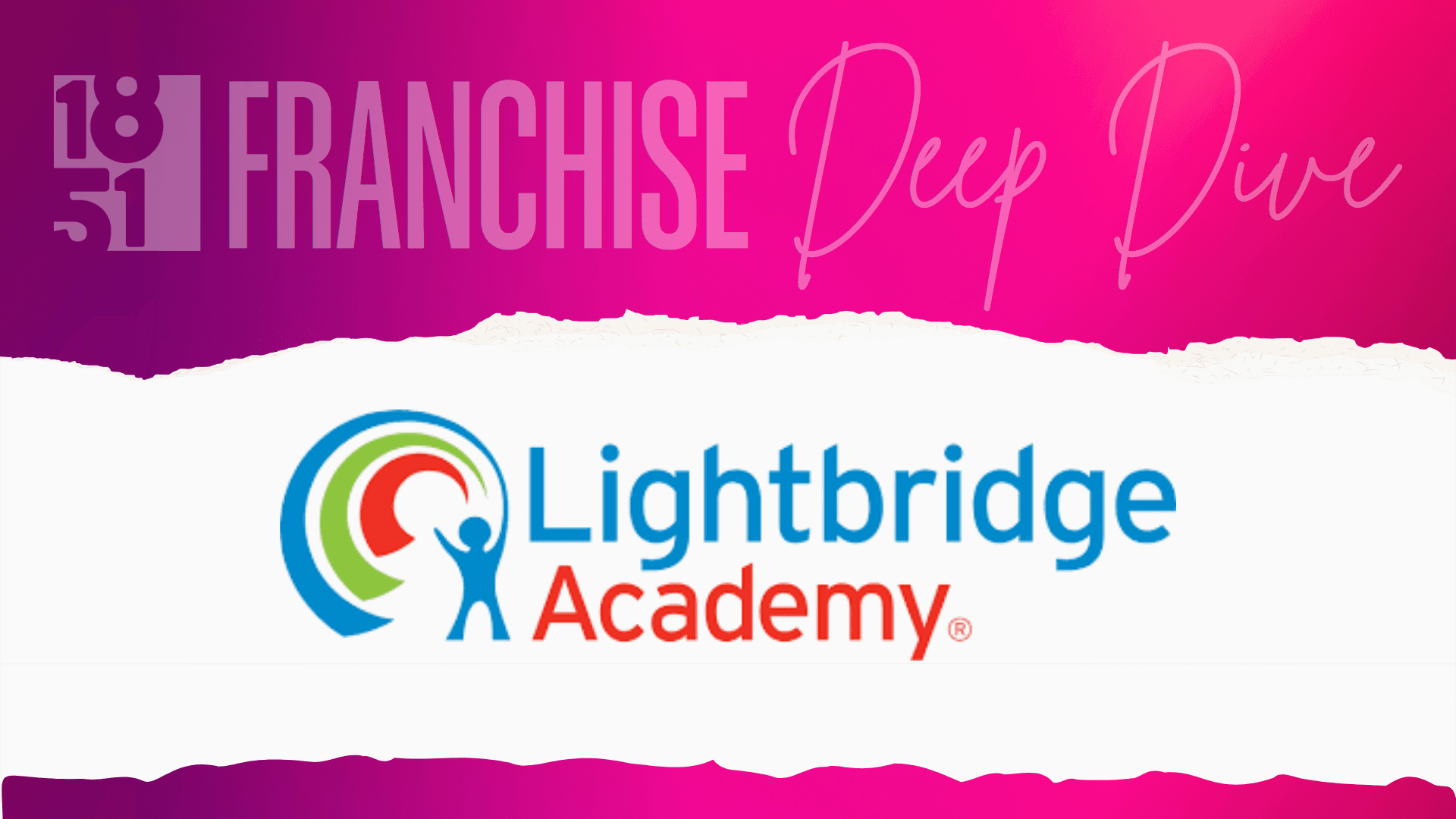 Lightbridge Academy Franchise Costs, Fees, Profit and Data for 2026