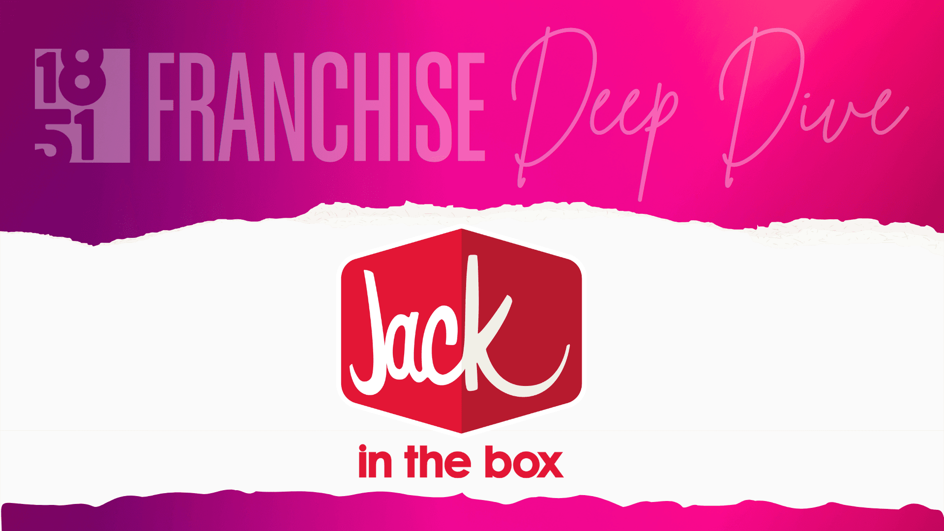 Franchise Deep Dive: Jack in the Box Franchise Costs, Fees, Profit and Data for 2025