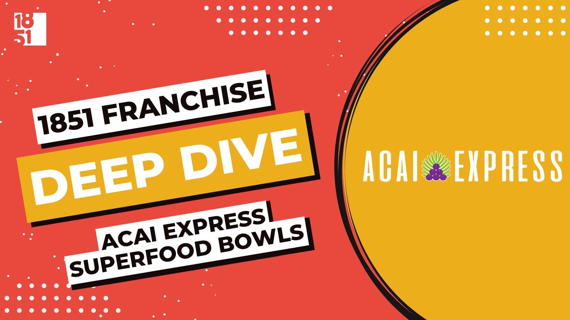 Franchise Deep Dive: Acai Express Superfood Bowls' Franchise Costs, Fees, Profit and Data