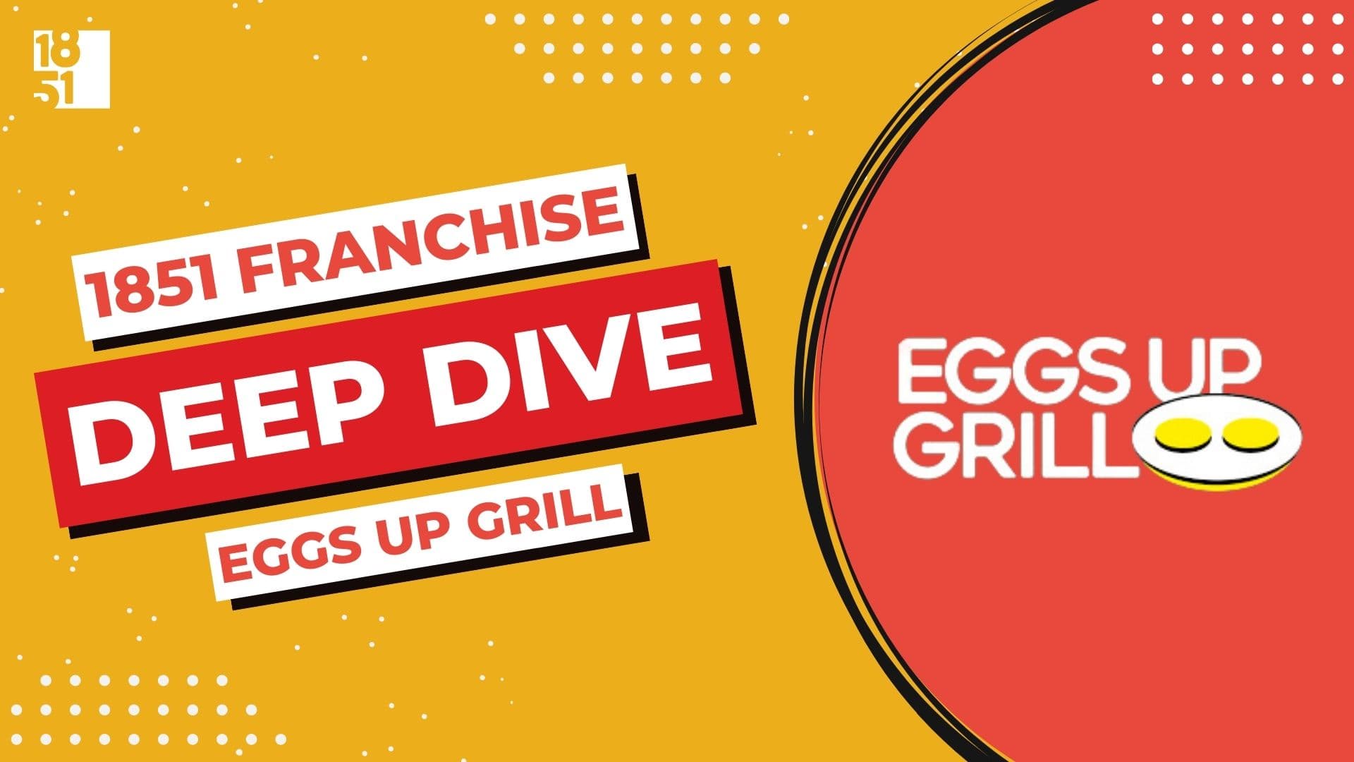 Franchise Deep Dive: Eggs Up Grill Franchise Costs, Fees, Profit and Data