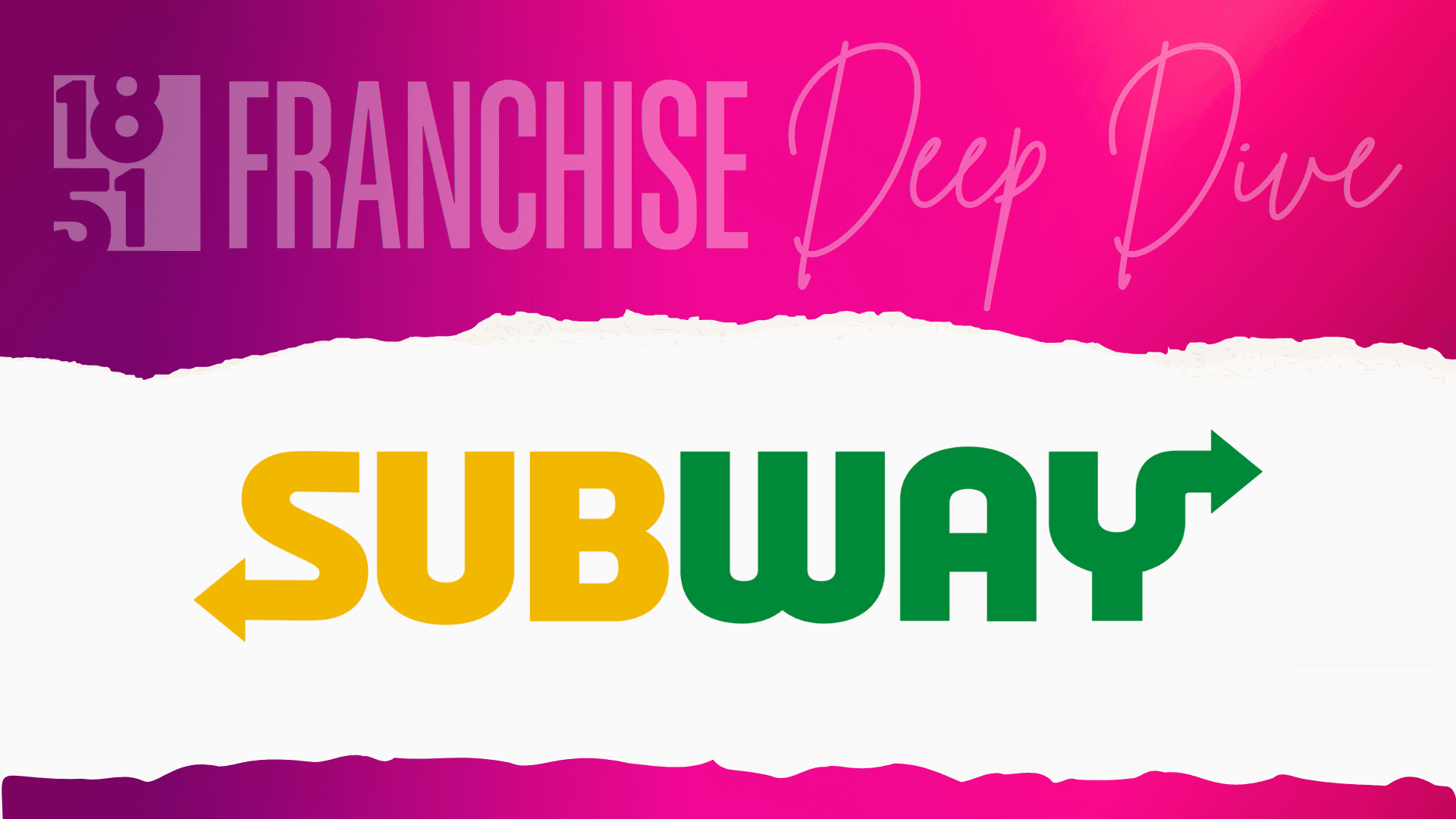 Subway Franchise Costs, Fees, Profit and Data for 2026