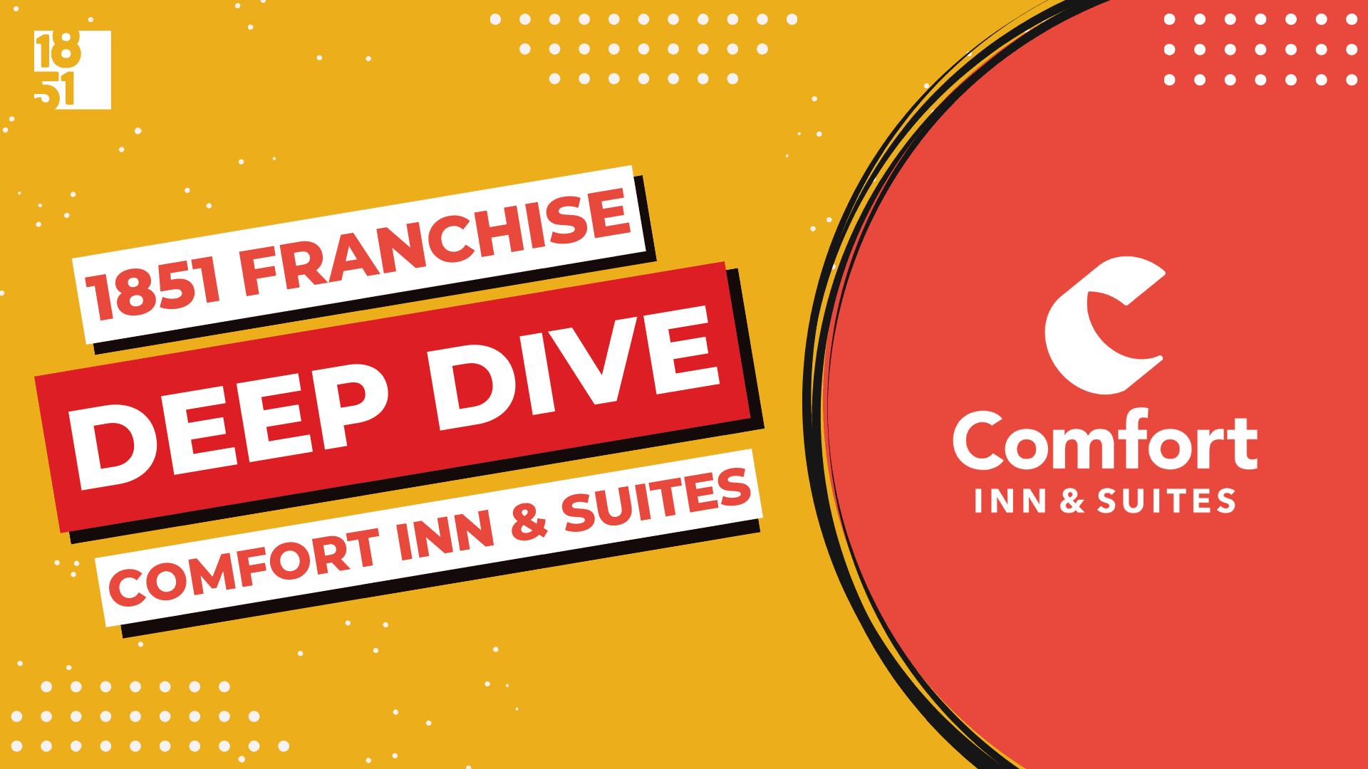 Franchise Deep Dive: Comfort Inn & Suites Franchise Costs, Fees, Profit and Data