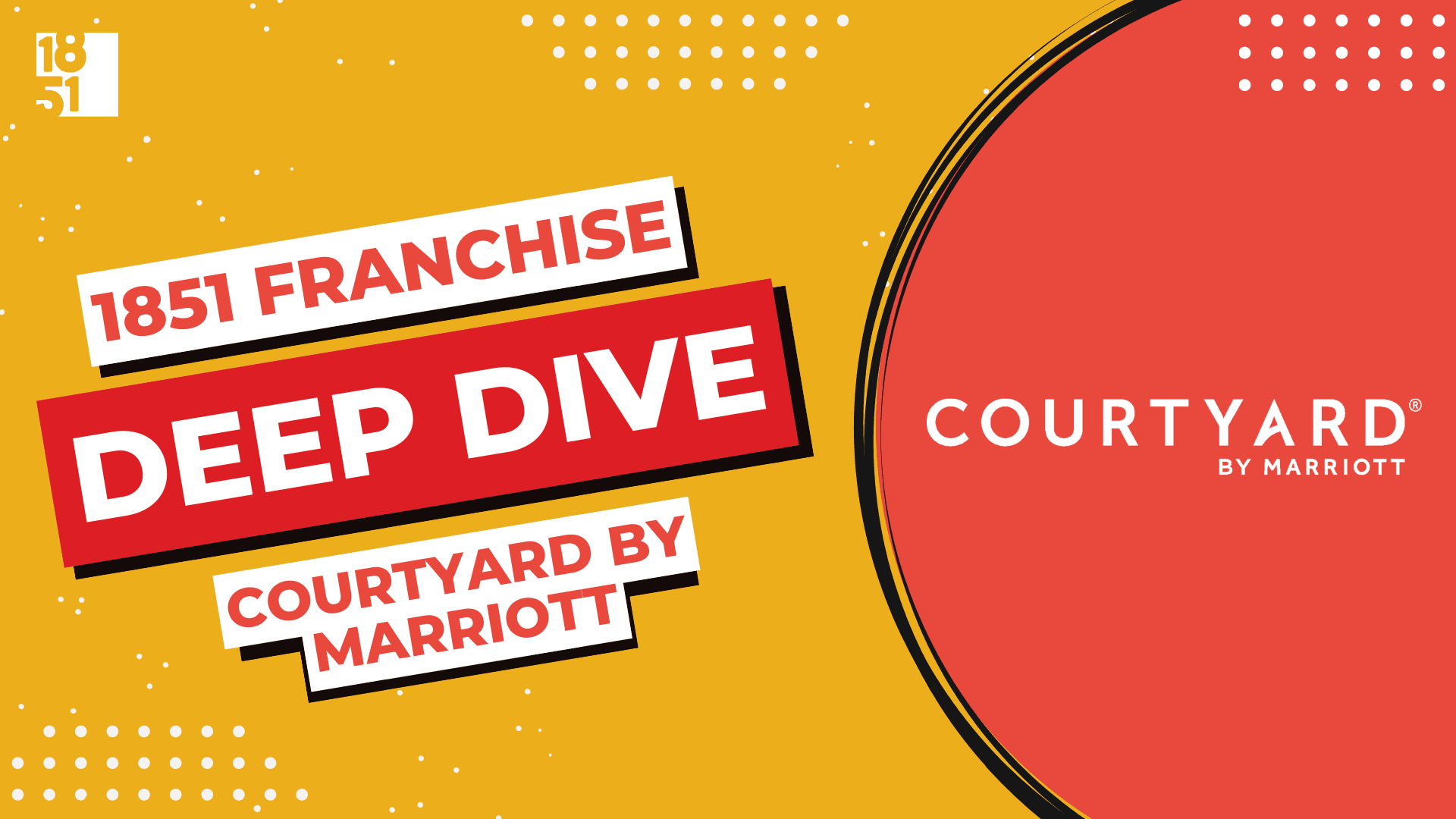 Franchise Deep Dive: Courtyard by Marriott Franchise Costs, Fees, Profit and Data