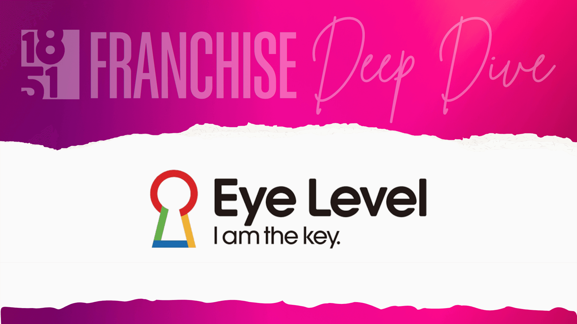 Franchise Deep Dive: Eye Level Learning Centers' Franchise Costs, Fees, Profit and Data