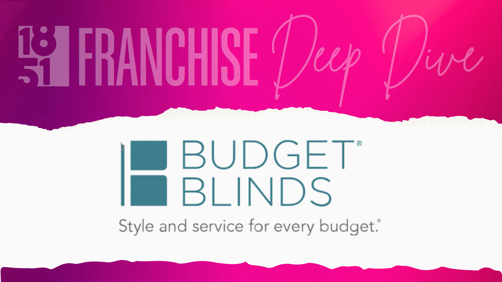 Budget Blinds Franchise Costs, Fees, Profit and Data for 2026