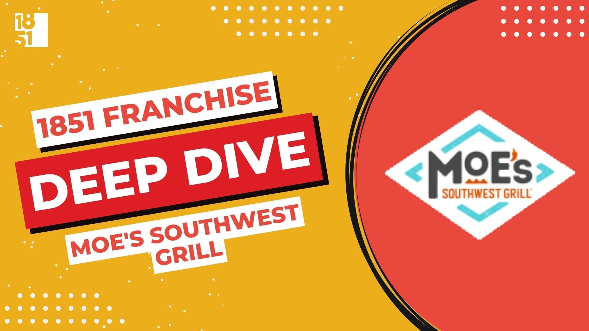 Franchise Deep Dive: Moe's Southwest Grill's Franchise Costs, Fees, Profit and Data