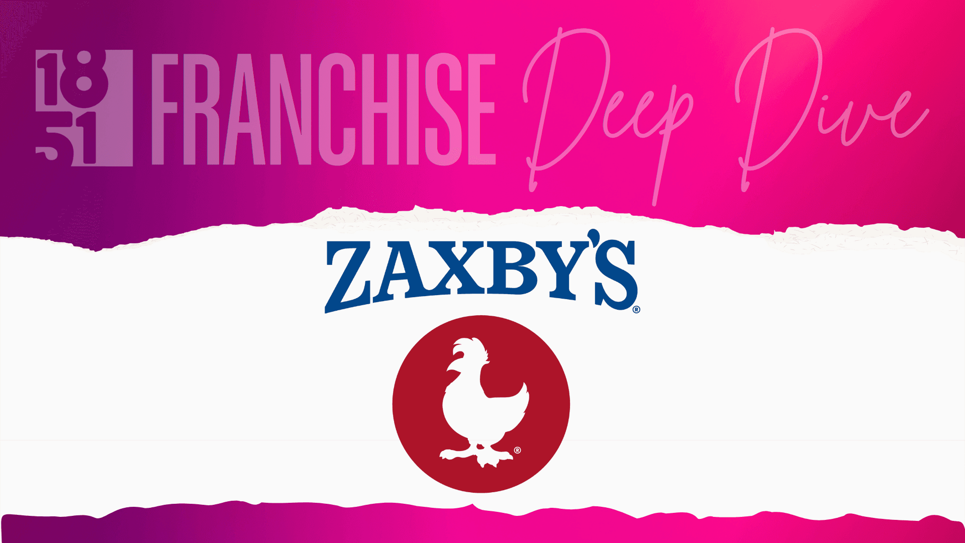 Zaxby's Franchise Costs, Fees, Profit and Data for 2026