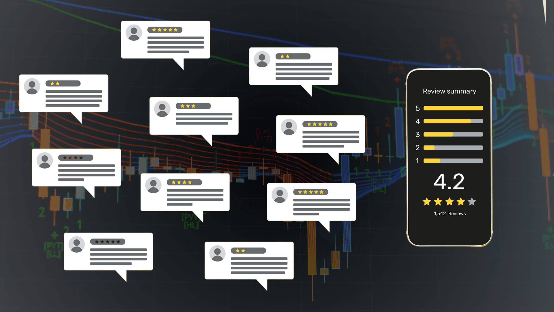 The Power of Online Reviews In Franchise Research